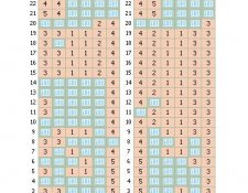 Ясногорская ул., вл. 21, Тарусская ул., вл. 22