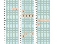 ЖК «Град Московский» жилой комплекс, г. Московский, кв-л 2, корп. 5, 7, 8, 9, 12, 13